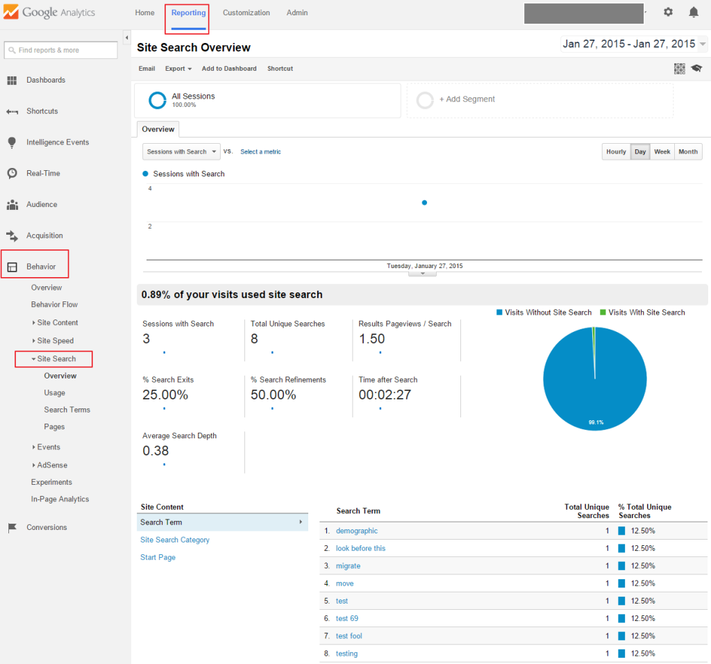 How to Track Site Search In Google Analytics